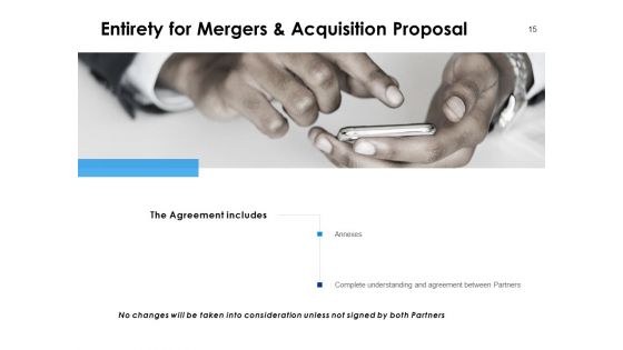 Mergers And Acquisition Proposal Ppt PowerPoint Presentation Complete Deck With Slides