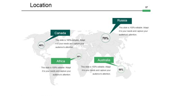 Mergers And Acquisitions Framework Ppt PowerPoint Presentation Complete Deck With Slides