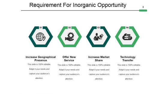 Mergers And Acquisitions Framework Ppt PowerPoint Presentation Complete Deck With Slides