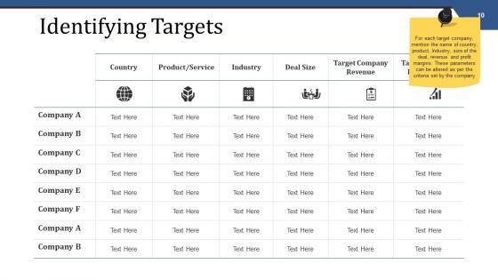 Mergers And Acquisitions Management Ppt PowerPoint Presentation Complete Deck With Slides