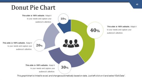 Mergers And Acquisitions Management Ppt PowerPoint Presentation Complete Deck With Slides
