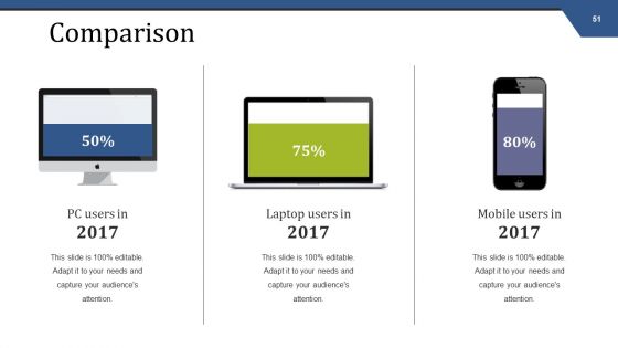 Mergers And Acquisitions Management Ppt PowerPoint Presentation Complete Deck With Slides