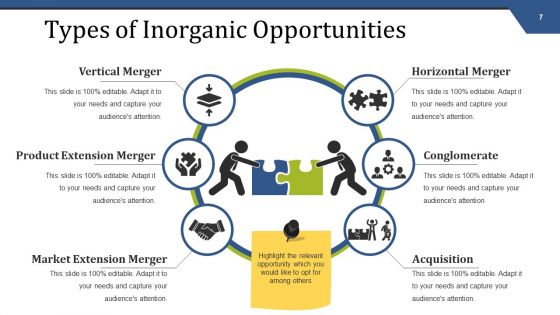 Mergers And Acquisitions Management Ppt PowerPoint Presentation Complete Deck With Slides