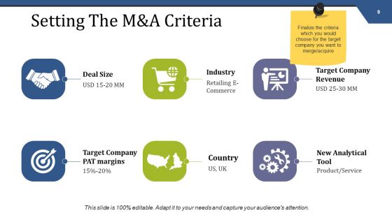 Mergers And Acquisitions Management Ppt PowerPoint Presentation Complete Deck With Slides