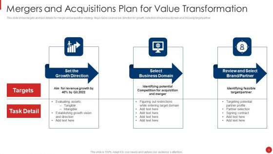Mergers And Acquisitions Plan Ppt PowerPoint Presentation Complete Deck With Slides