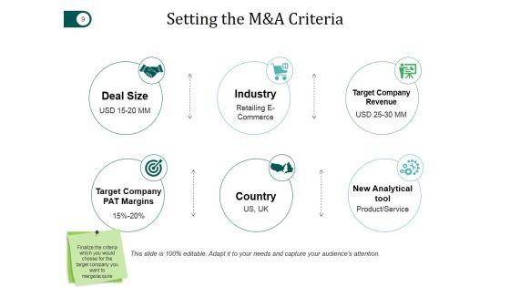 Mergers And Acquisitions Project Plan Ppt PowerPoint Presentation Complete Deck With Slides