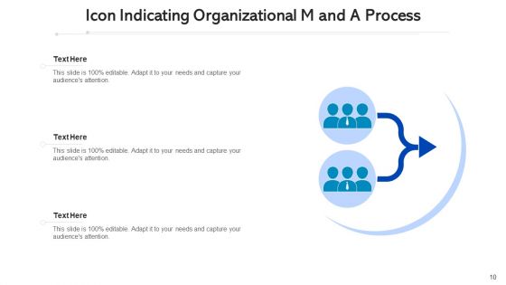 Mergers And Acquisitions Strategic Planning Ppt PowerPoint Presentation Complete Deck With Slides