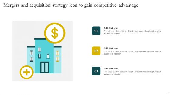 Mergers And Acquisitions Strategy Ppt PowerPoint Presentation Complete Deck With Slides