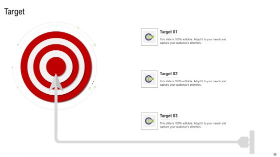 Mergers And Acquisitions Synergy Ppt PowerPoint Presentation Complete Deck With Slides