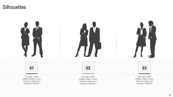 Mergers And Acquisitions Synergy Ppt PowerPoint Presentation Complete With Slides