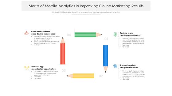 Merits Of Mobile Analytics In Improving Online Marketing Results Ppt PowerPoint Presentation Infographics Format Ideas PDF