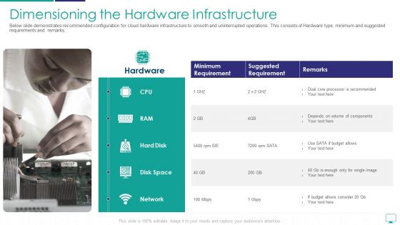Mesh Computing Infrastructure Adoption Process Ppt PowerPoint Presentation Complete Deck With Slides