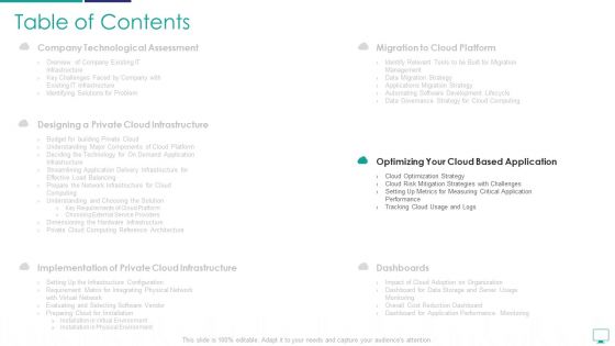 Mesh Computing Infrastructure Adoption Process Ppt PowerPoint Presentation Complete Deck With Slides