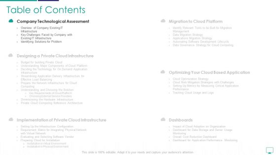 Mesh Computing Infrastructure Adoption Process Ppt PowerPoint Presentation Complete Deck With Slides