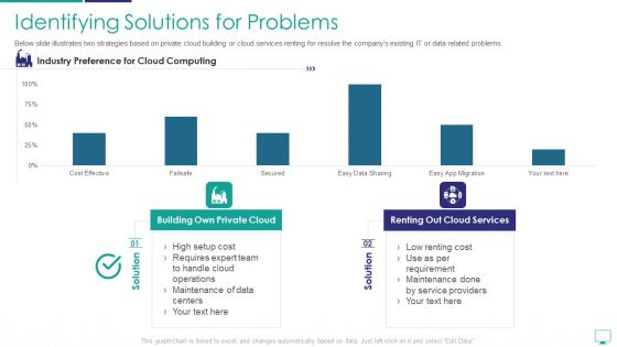 Mesh Computing Infrastructure Adoption Process Ppt PowerPoint Presentation Complete Deck With Slides