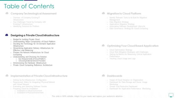 Mesh Computing Infrastructure Adoption Process Ppt PowerPoint Presentation Complete Deck With Slides