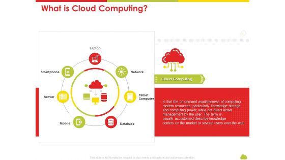 Mesh Computing Technology Hybrid Private Public Iaas Paas Saas Workplan What Is Cloud Computing Guidelines PDF