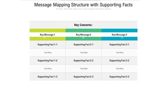Message Mapping Structure With Supporting Facts Ppt PowerPoint Presentation Gallery Images PDF Message Mapping Structure With Supporting Facts Ppt PowerPoint Presentation Gallery Images PDF