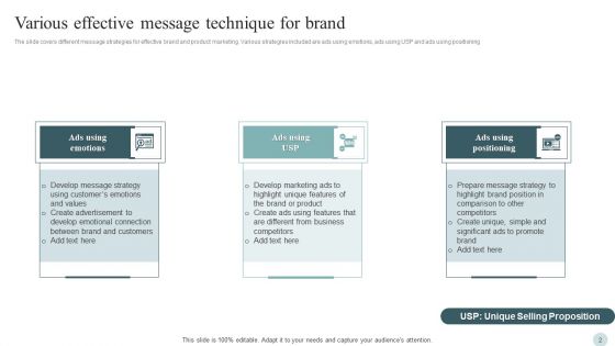Message Technique Ppt PowerPoint Presentation Complete Deck With Slides
