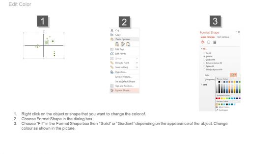 Messaging And Positioning Line Chart Ppt Slides