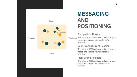 Messaging And Positioning Template 1 Ppt PowerPoint Presentation Background Images