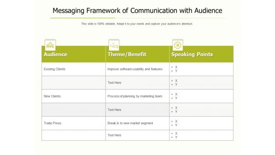 Messaging Framework Of Communication With Audience Ppt PowerPoint Presentation Gallery Skills PDF