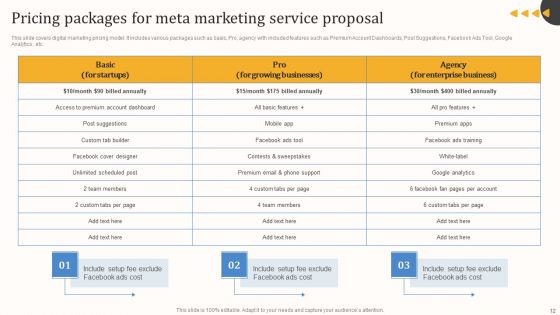 Meta Marketing Service Proposal Ppt PowerPoint Presentation Complete Deck With Slides