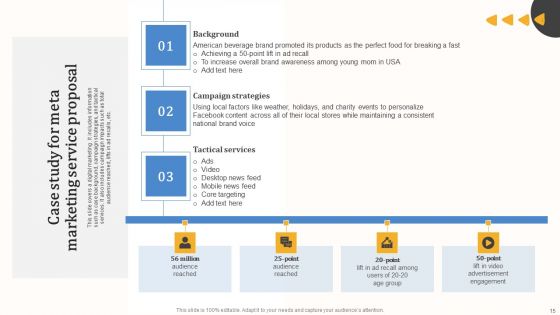 Meta Marketing Service Proposal Ppt PowerPoint Presentation Complete Deck With Slides