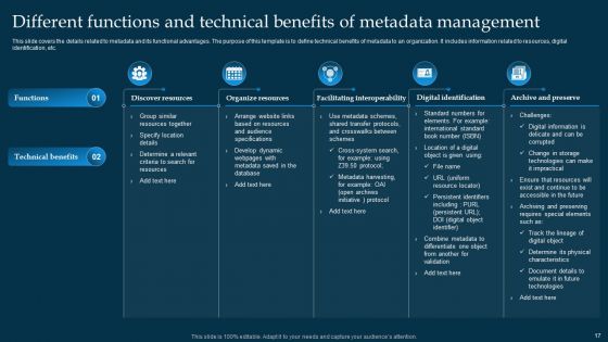 Metadata Management Ppt PowerPoint Presentation Complete Deck With Slides