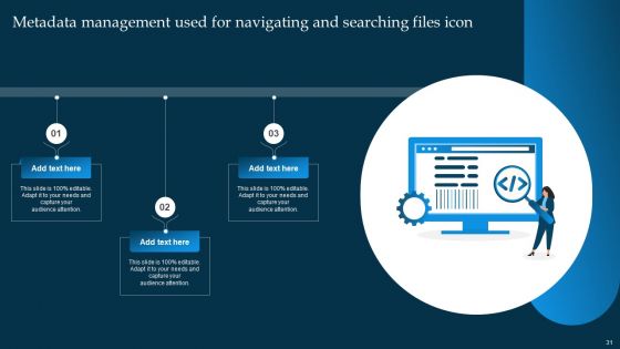 Metadata Management Ppt PowerPoint Presentation Complete Deck With Slides