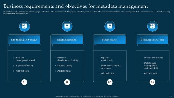Metadata Management Ppt PowerPoint Presentation Complete Deck With Slides