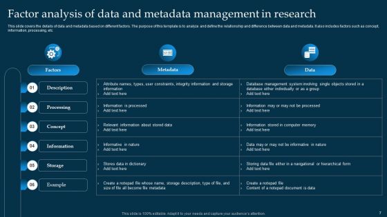 Metadata Management Ppt PowerPoint Presentation Complete Deck With Slides