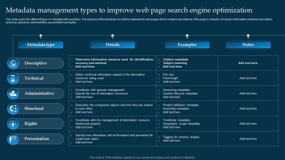 Metadata Management Types To Improve Web Page Search Engine Optimization Icons PDF