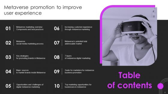 Metaverse Promotion To Improve User Experience Ppt PowerPoint Presentation Complete Deck With Slides