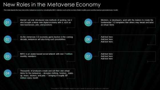 Metaverse Technology IT New Roles In The Metaverse Economy Ppt PowerPoint Presentation Gallery Slide PDF