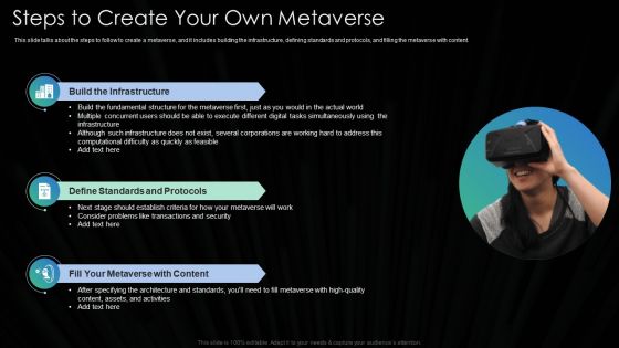 Metaverse Technology IT Steps To Create Your Own Metaverse Ppt Slides Files PDF