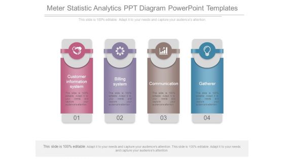 Meter Statistic Analytics Ppt Diagram Powerpoint Templates