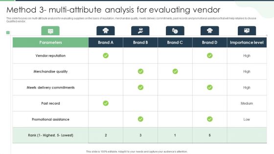 Method 3 Multi Attribute Analysis For Evaluating Vendor Icons PDF Method 3 Multi Attribute Analysis For Evaluating Vendor Icons PDF