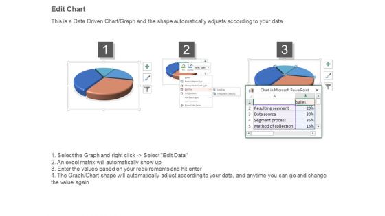 Method Of Collection Diagram Powerpoint Sample
