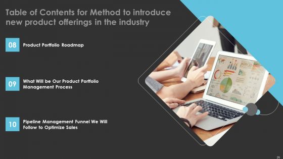 Method To Introduce New Product Offerings In The Industry Ppt PowerPoint Presentation Complete With Slides
