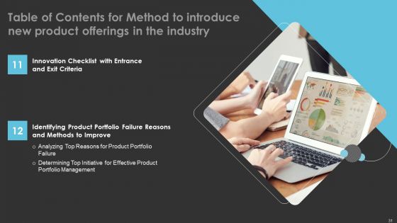Method To Introduce New Product Offerings In The Industry Ppt PowerPoint Presentation Complete With Slides