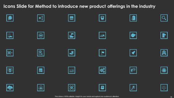 Method To Introduce New Product Offerings In The Industry Ppt PowerPoint Presentation Complete With Slides