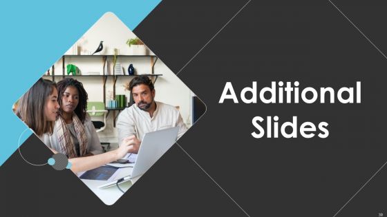 Method To Introduce New Product Offerings In The Industry Ppt PowerPoint Presentation Complete With Slides