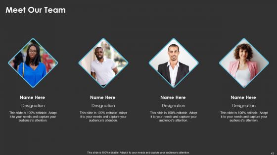 Method To Introduce New Product Offerings In The Industry Ppt PowerPoint Presentation Complete With Slides