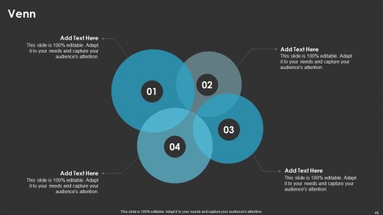 Method To Introduce New Product Offerings In The Industry Ppt PowerPoint Presentation Complete With Slides
