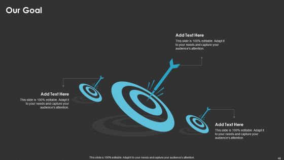 Method To Introduce New Product Offerings In The Industry Ppt PowerPoint Presentation Complete With Slides