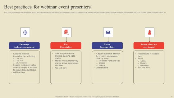 Methodology For Efficient Event Marketing Ppt PowerPoint Presentation Complete Deck With Slides