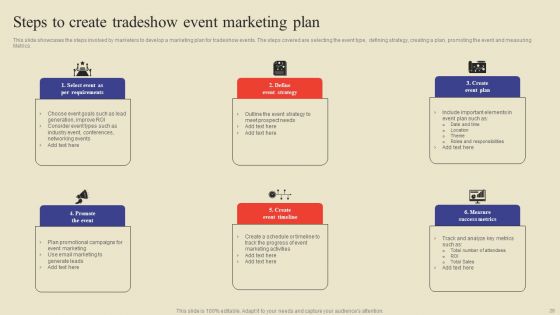 Methodology For Efficient Event Marketing Ppt PowerPoint Presentation Complete Deck With Slides