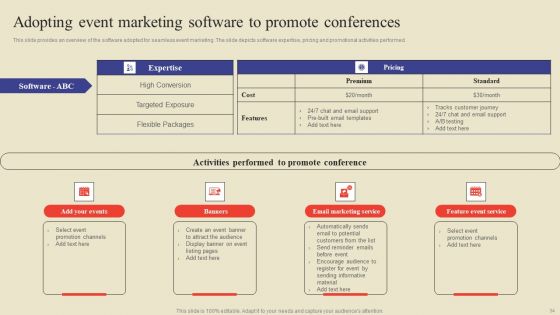Methodology For Efficient Event Marketing Ppt PowerPoint Presentation Complete Deck With Slides