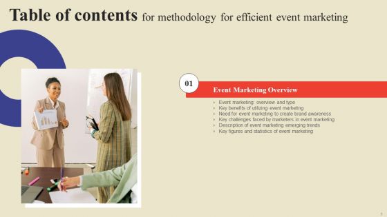 Methodology For Efficient Event Marketing Ppt PowerPoint Presentation Complete Deck With Slides